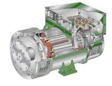 莆田发电机内部结构图